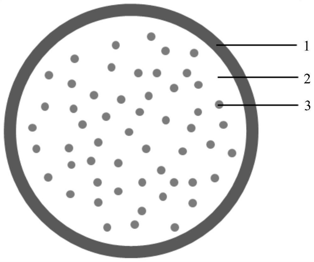 A compound, its preparation method and its application in lithium ion secondary battery