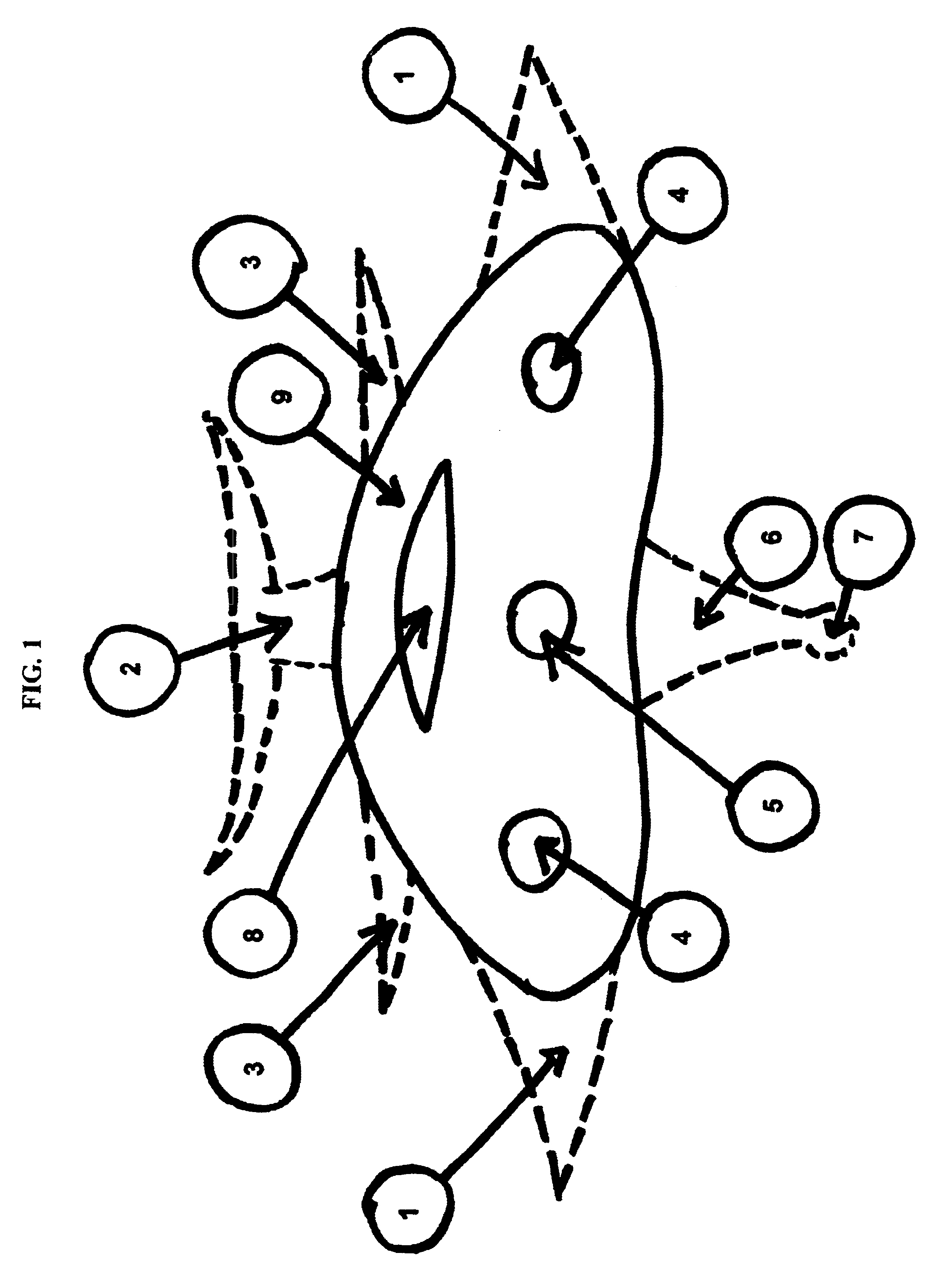 Methods of buoyant and/or semi-buoyant (BASB) vehicles utilizing basb in conjunction with pressurized fluid stream jet (PJET) and variously shaped bodies, wings, outriggers, and propulsion/repulsion configurations