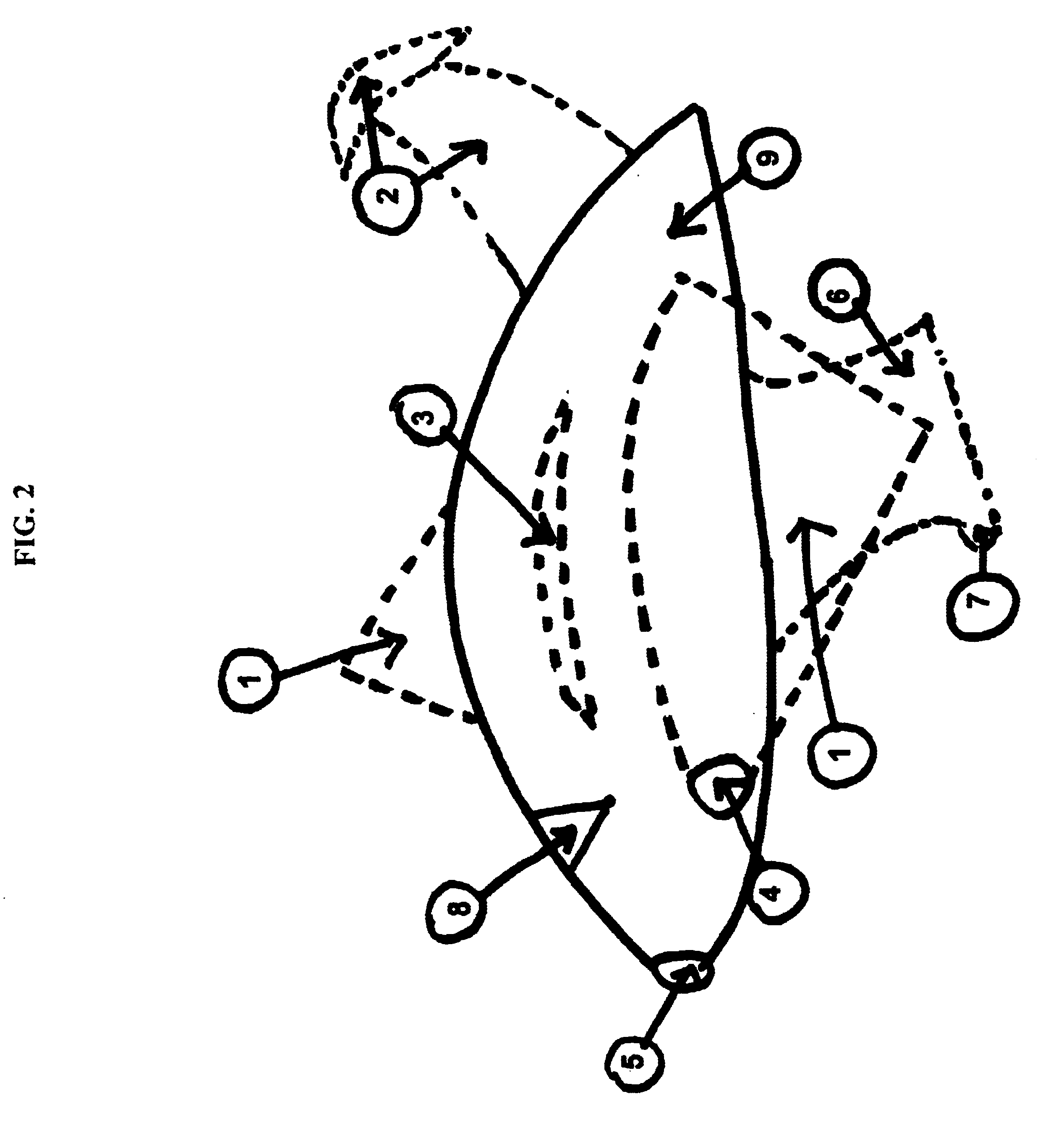 Methods of buoyant and/or semi-buoyant (BASB) vehicles utilizing basb in conjunction with pressurized fluid stream jet (PJET) and variously shaped bodies, wings, outriggers, and propulsion/repulsion configurations