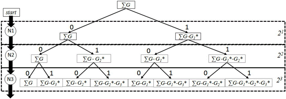 Cooling tower system based on centerless network, cooling tower controller and control method