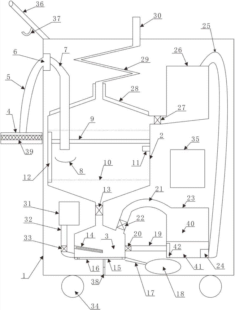 Dust collection system