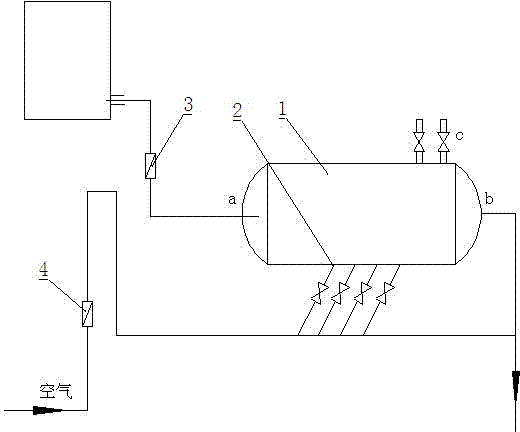 Closed type aeration reactor