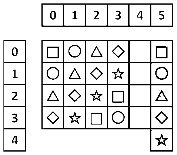 Erasure code encoding and data reconstruction method capable of reducing data updating cost