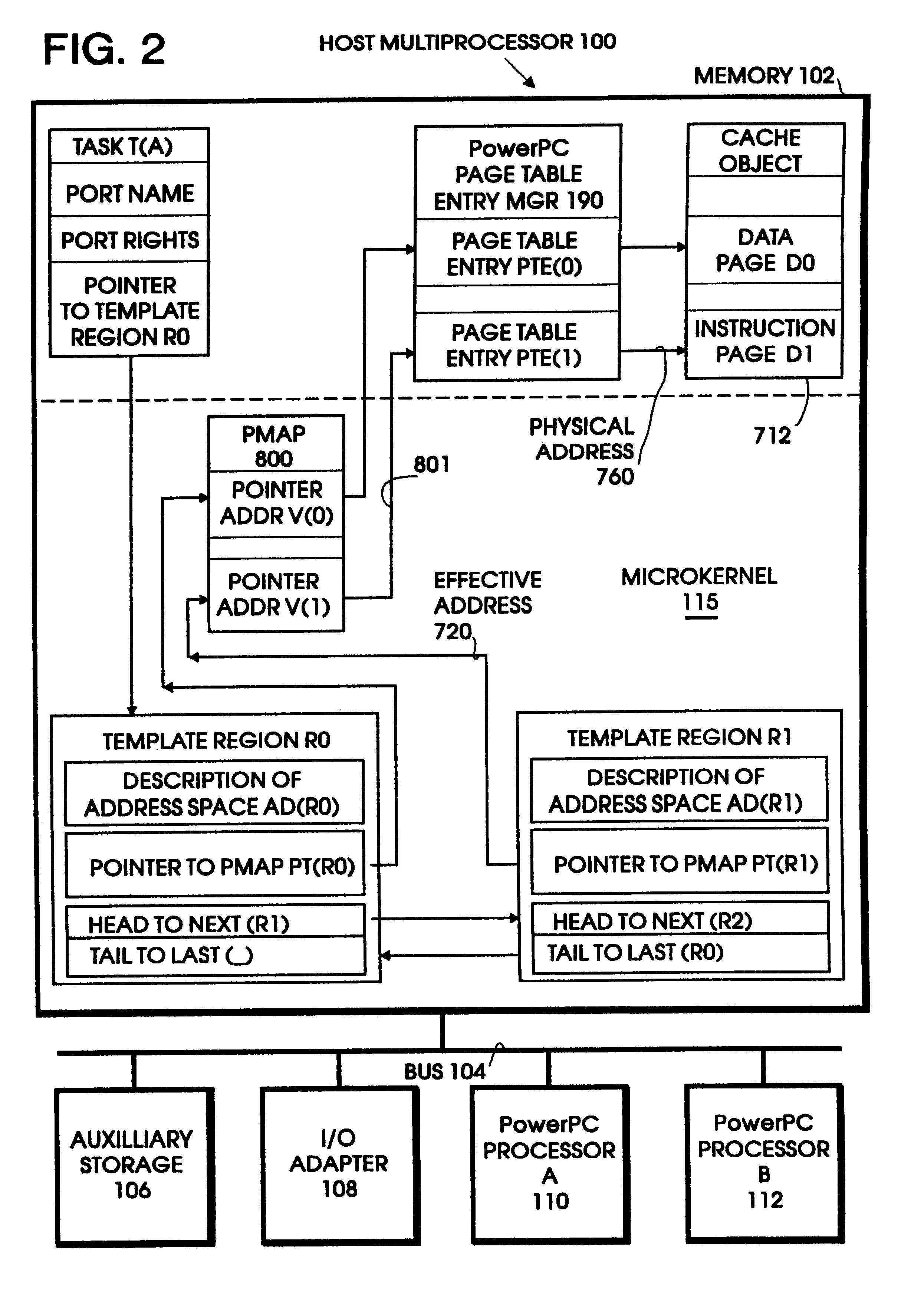 Page table entry management method and apparatus for a microkernel data processing system