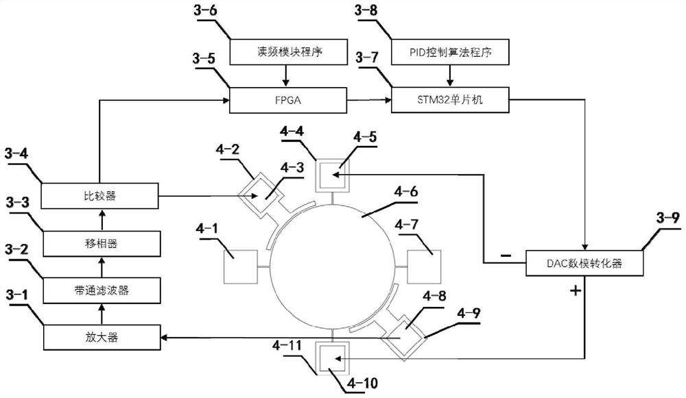 Silicon MEMS resonator and method for realizing frequency drift self-compensation by piezoresistive heat of silicon MEMS resonator body