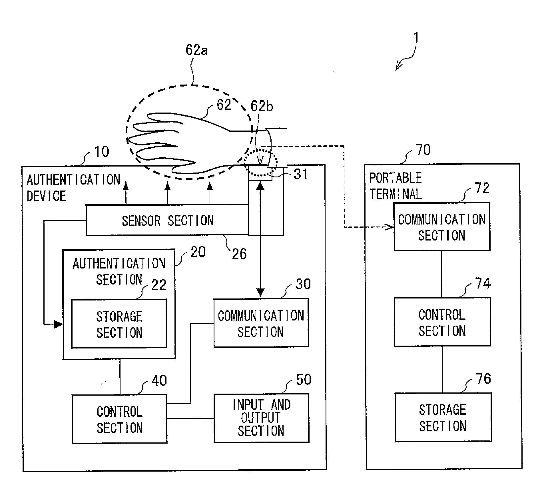 Communication device and communication system