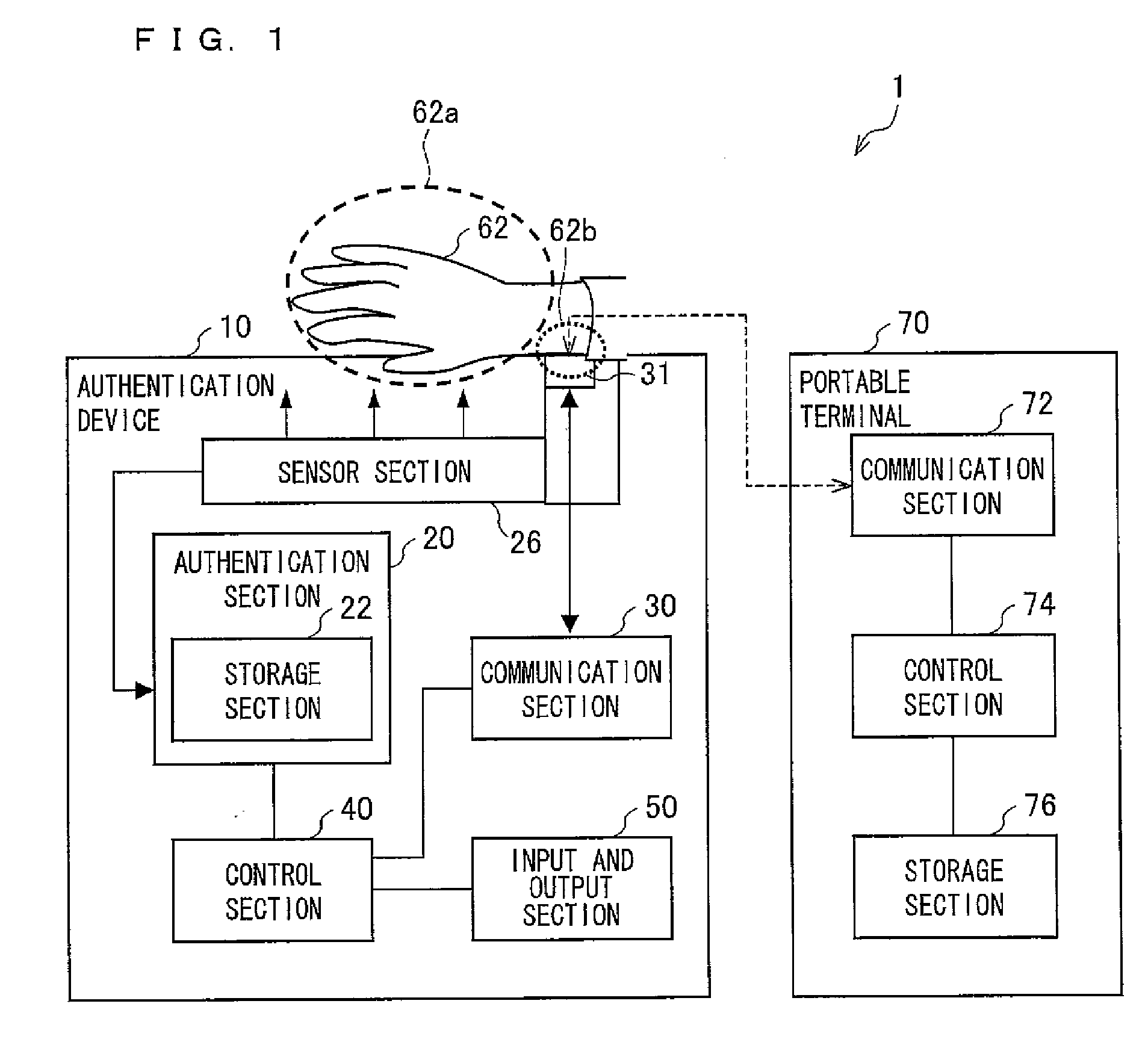 Communication device and communication system