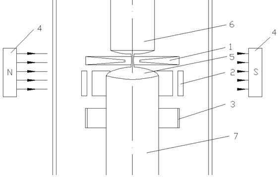 Thermal system and process for controlling 8-inch zone melting silicon monocrystals