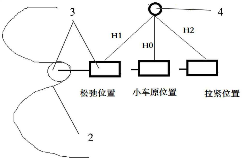 A belt tension monitoring system