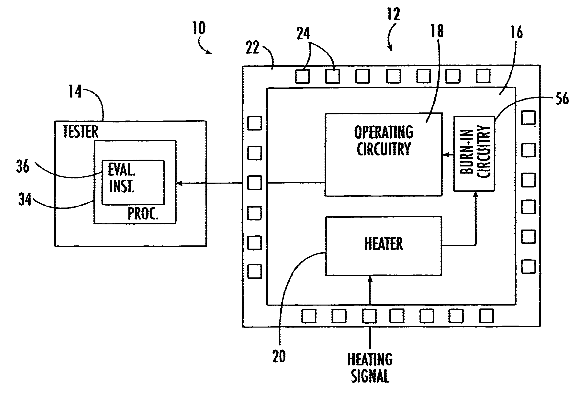 Integrated circuit burn-in test system and associated methods