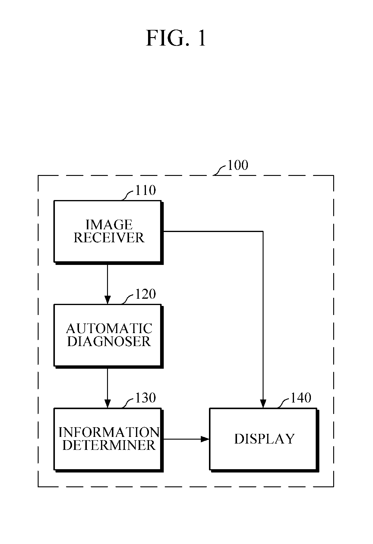 Computer-aided diagnosis apparatus and computer-aided diagnosis method