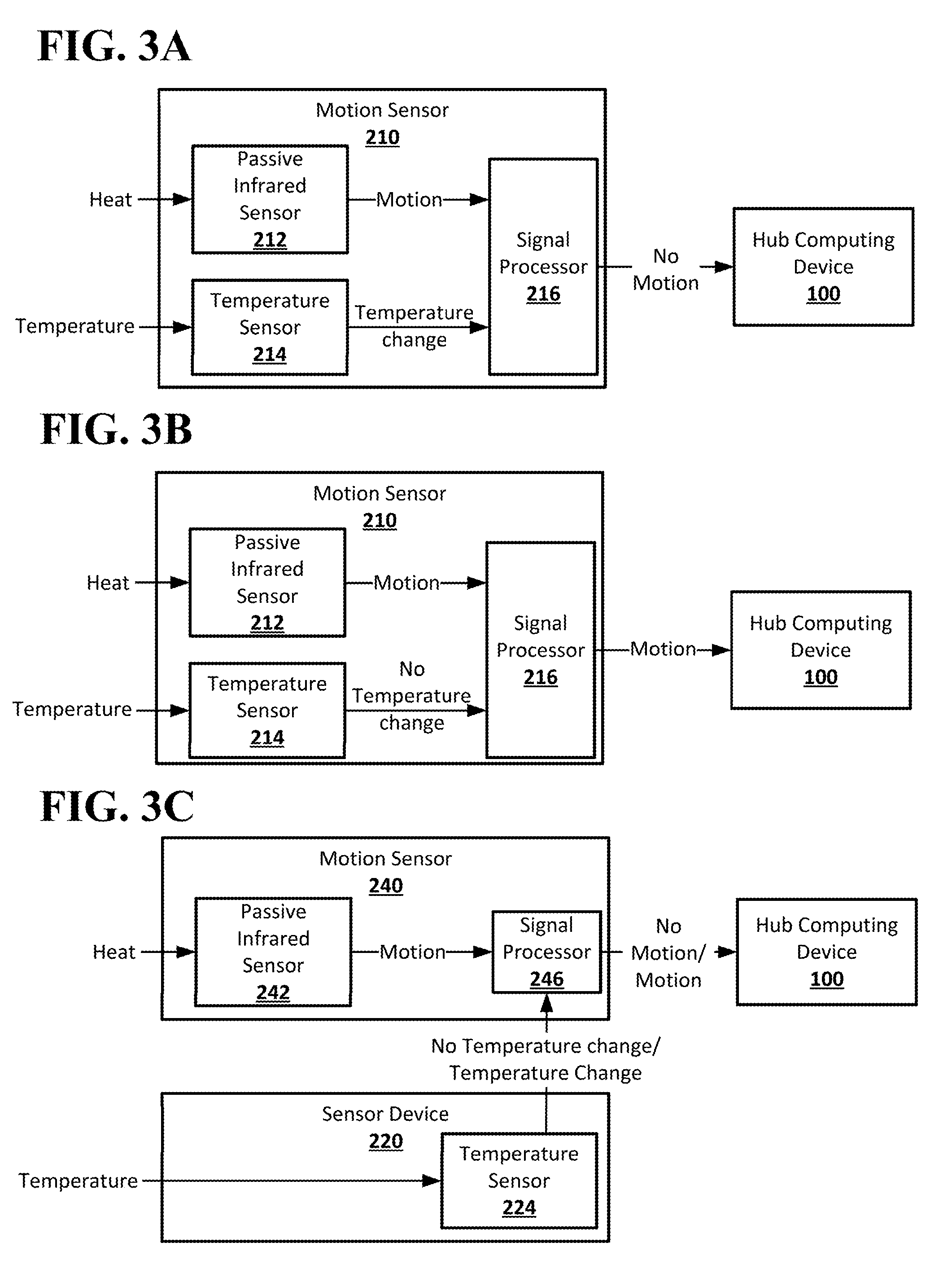 Motion Sensor Adjustment