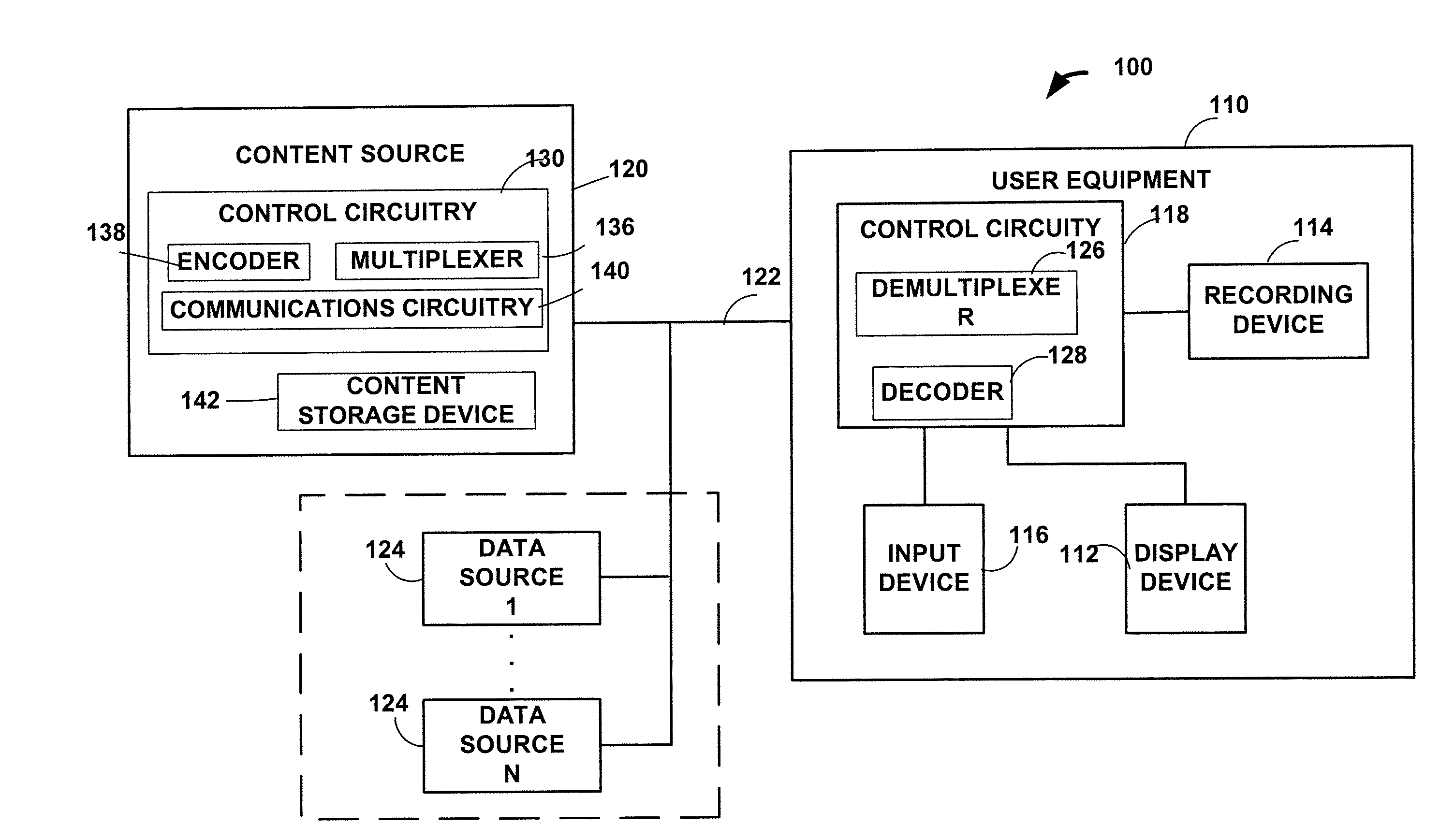 Systems and methods for recording multiple programs simultaneously with a single tuner