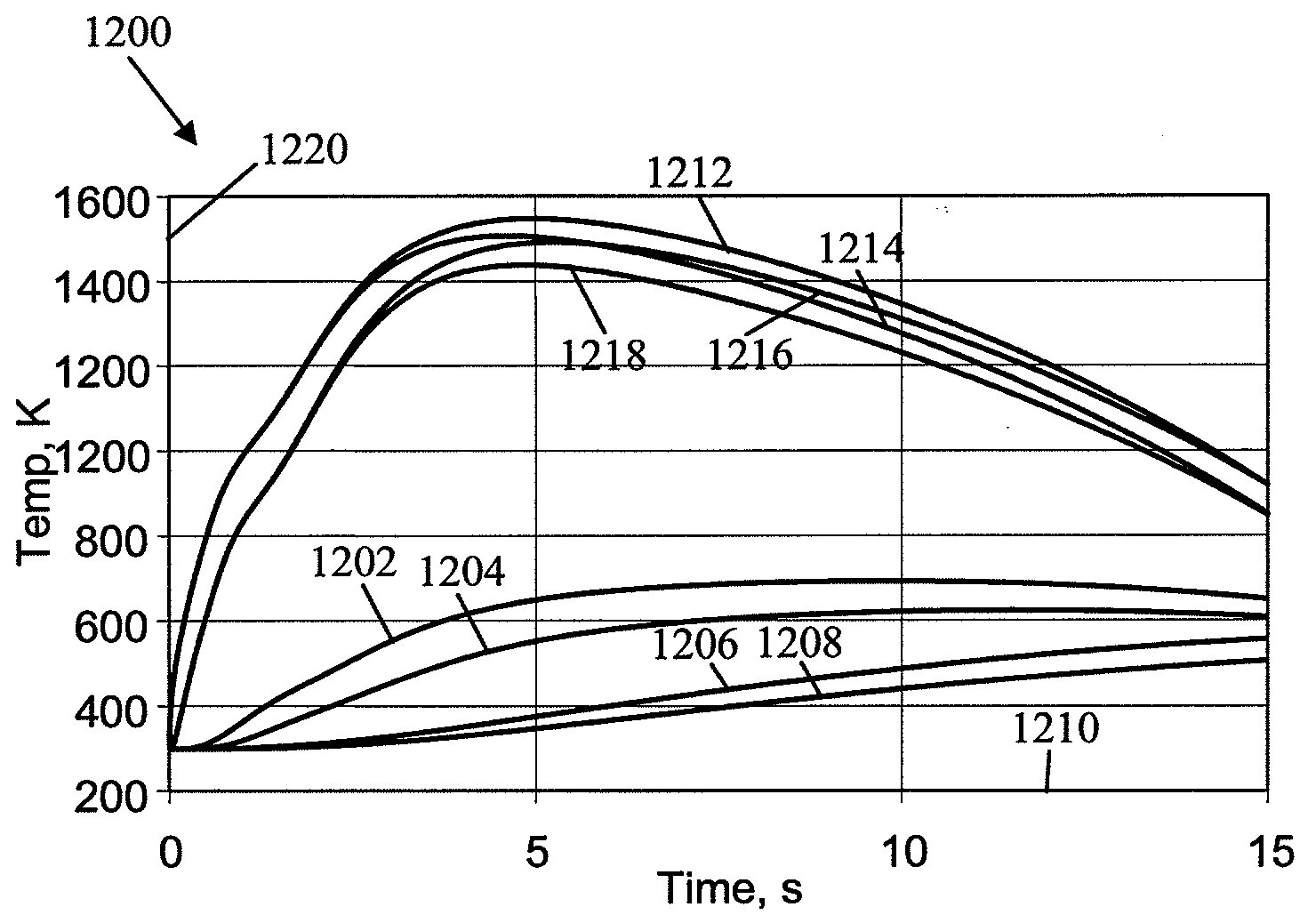 Sprayable Aerogel Insulation