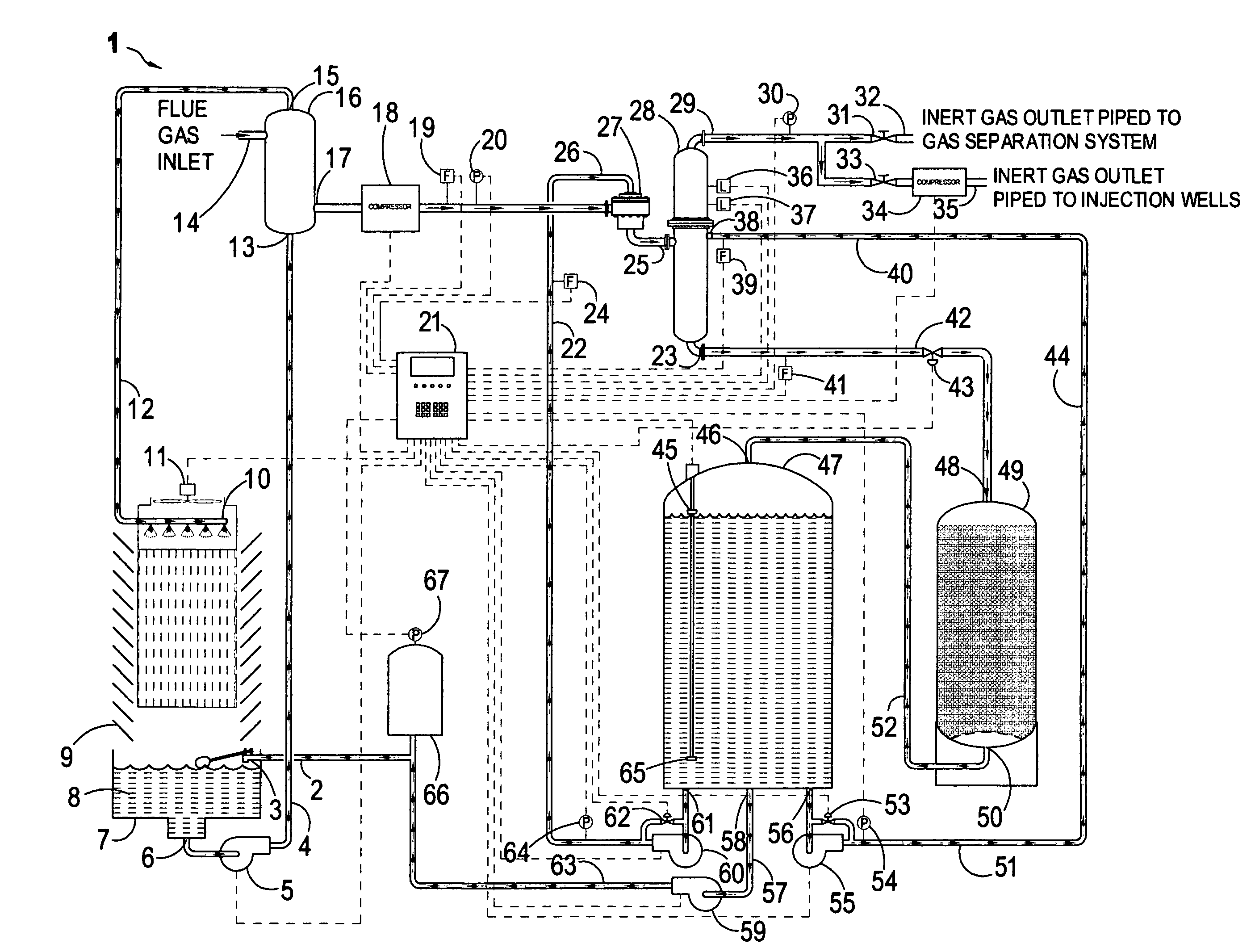 Methods and apparatus for increasing and extending oil production from underground formations nearly depleted of natural gas drive