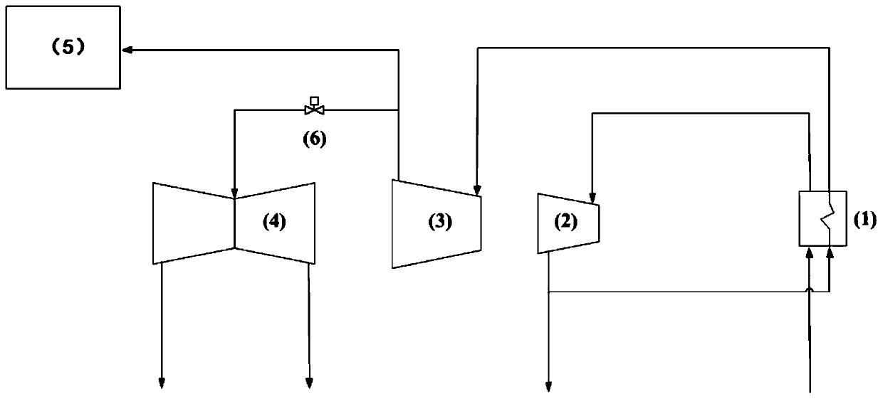 Low-pressure cylinder few-steam adjusting method of improving electricity adjusting capacity of heat supply unit