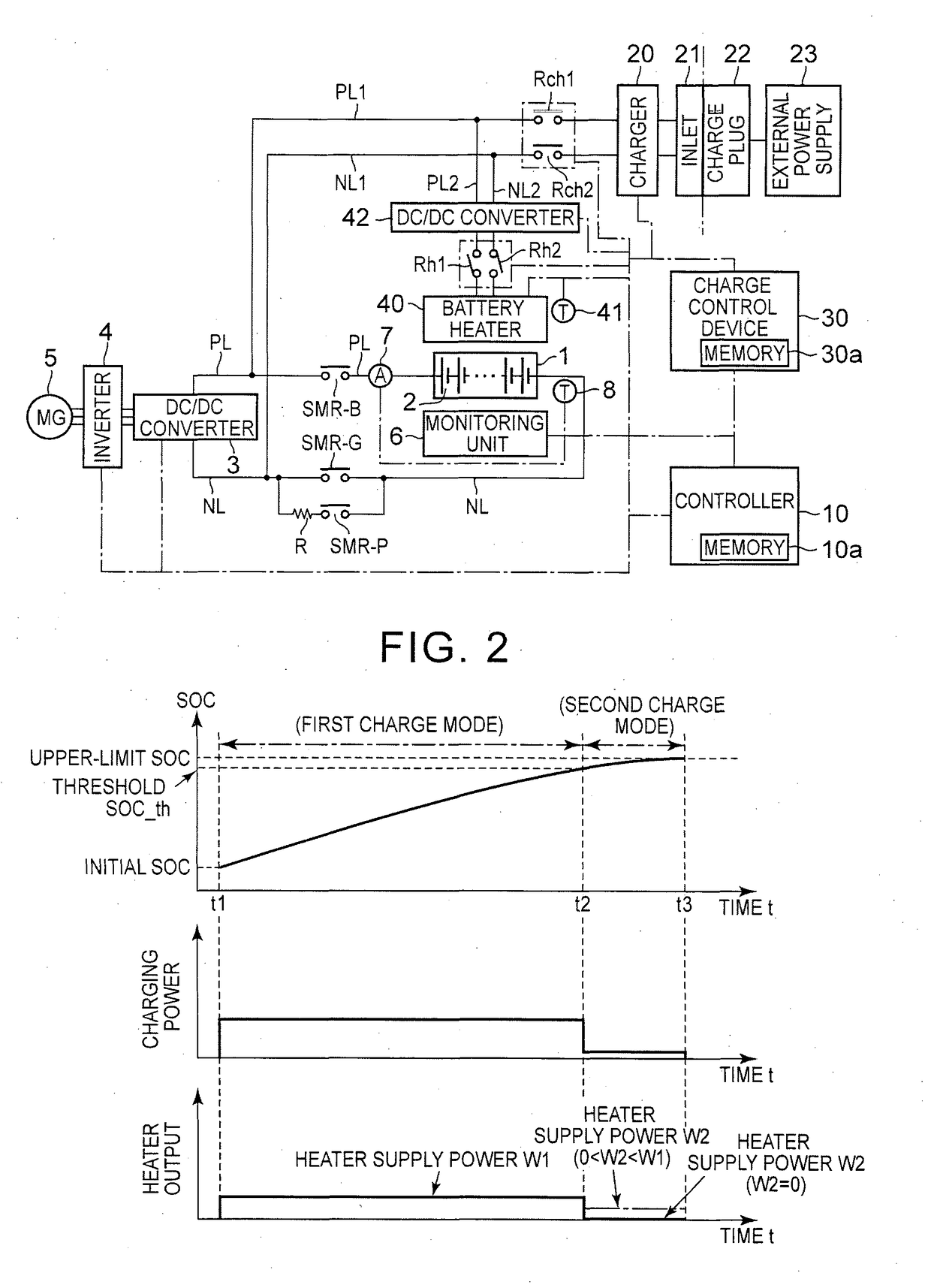 Electric power storage system