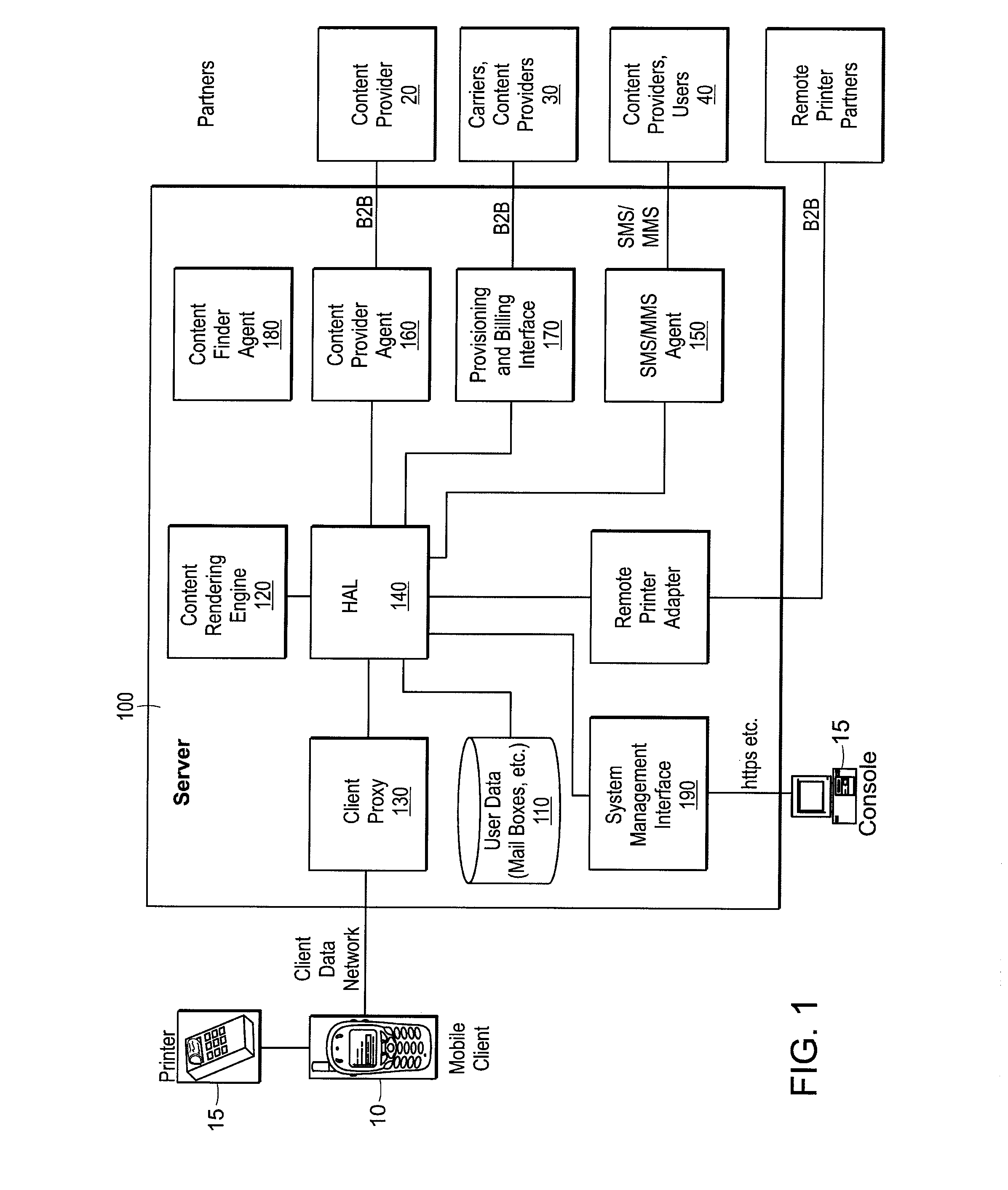 Methods and systems for secure remote mobile printing