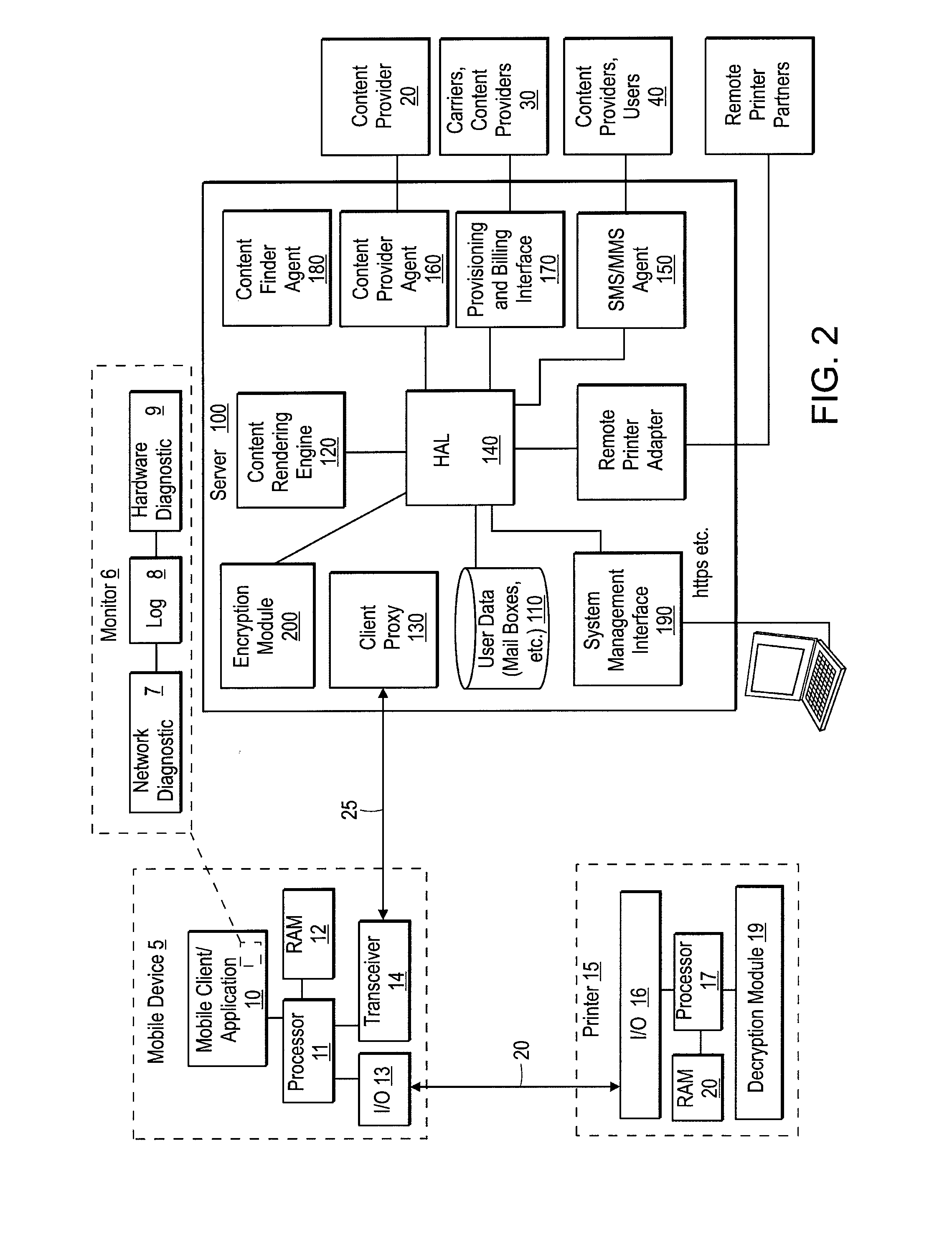 Methods and systems for secure remote mobile printing