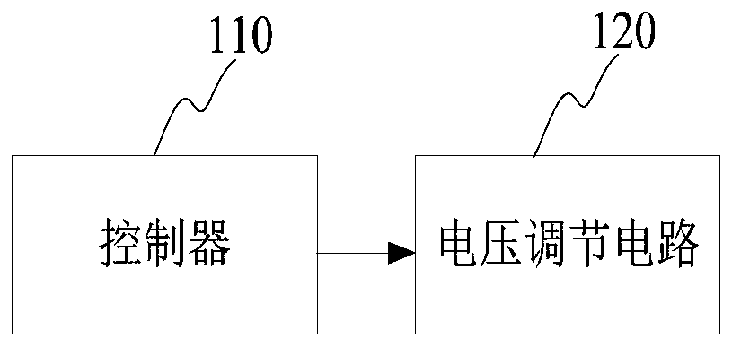 Voltage-controlled active crystal oscillator control device, voltage-controlled active crystal oscillator control method and stage moving head lamp