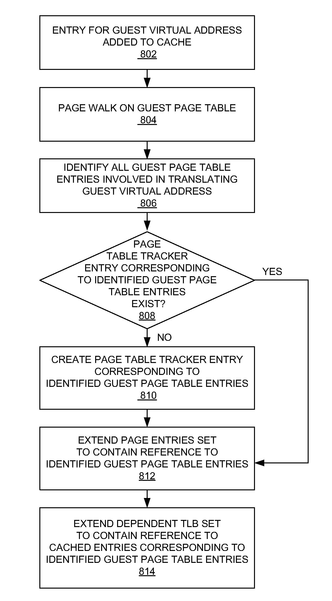 Maintaining validity of cached address mappings