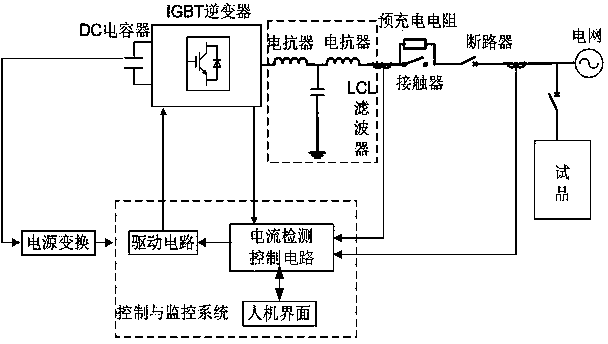 Quick harmonic and reactive current detection method based on instantaneous reactive power theory