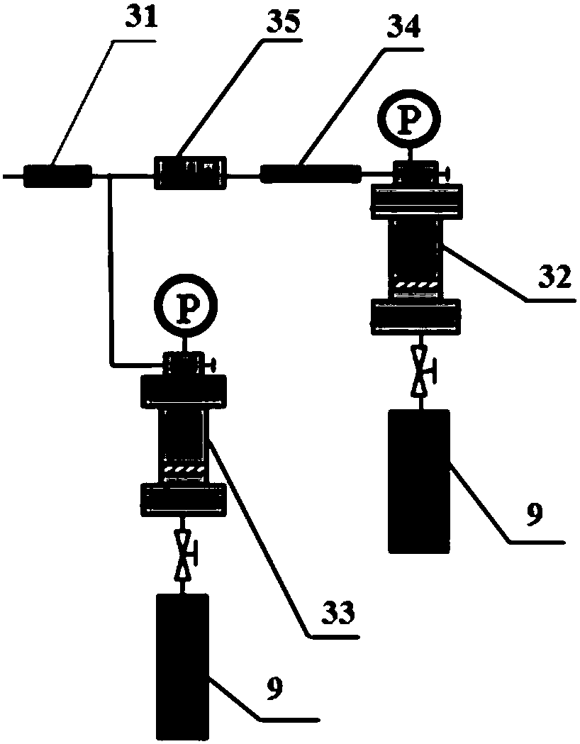 System and method for evaluating the effect of CO2 emulsion on oil reservoir displacement