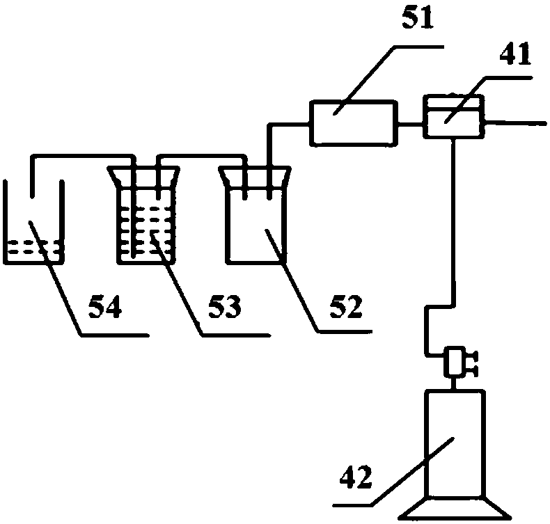 System and method for evaluating the effect of CO2 emulsion on oil reservoir displacement