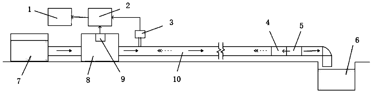 Pressure wave modulator, data transmission system, control method and coding method