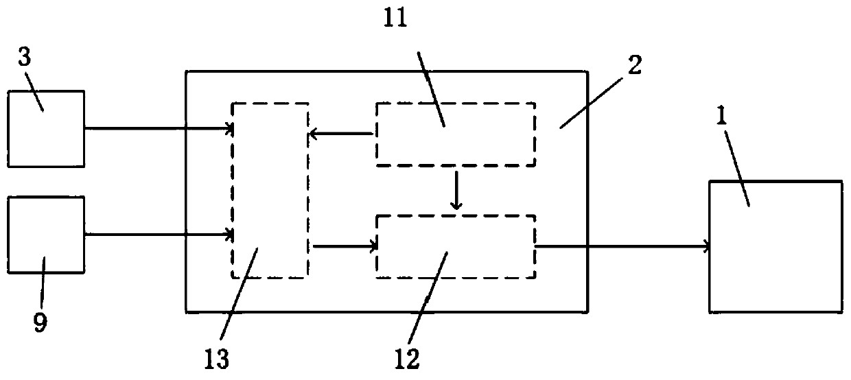 Pressure wave modulator, data transmission system, control method and coding method