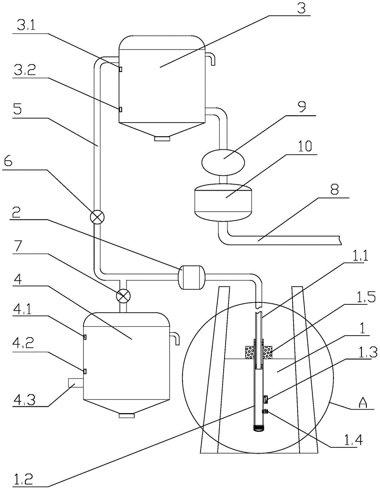 Intelligent water supply system applied to water well