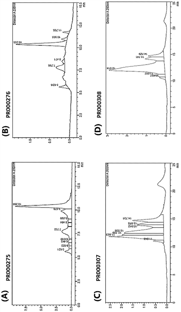 Antibodies targeting cd3, bispecific antibodies and uses thereof