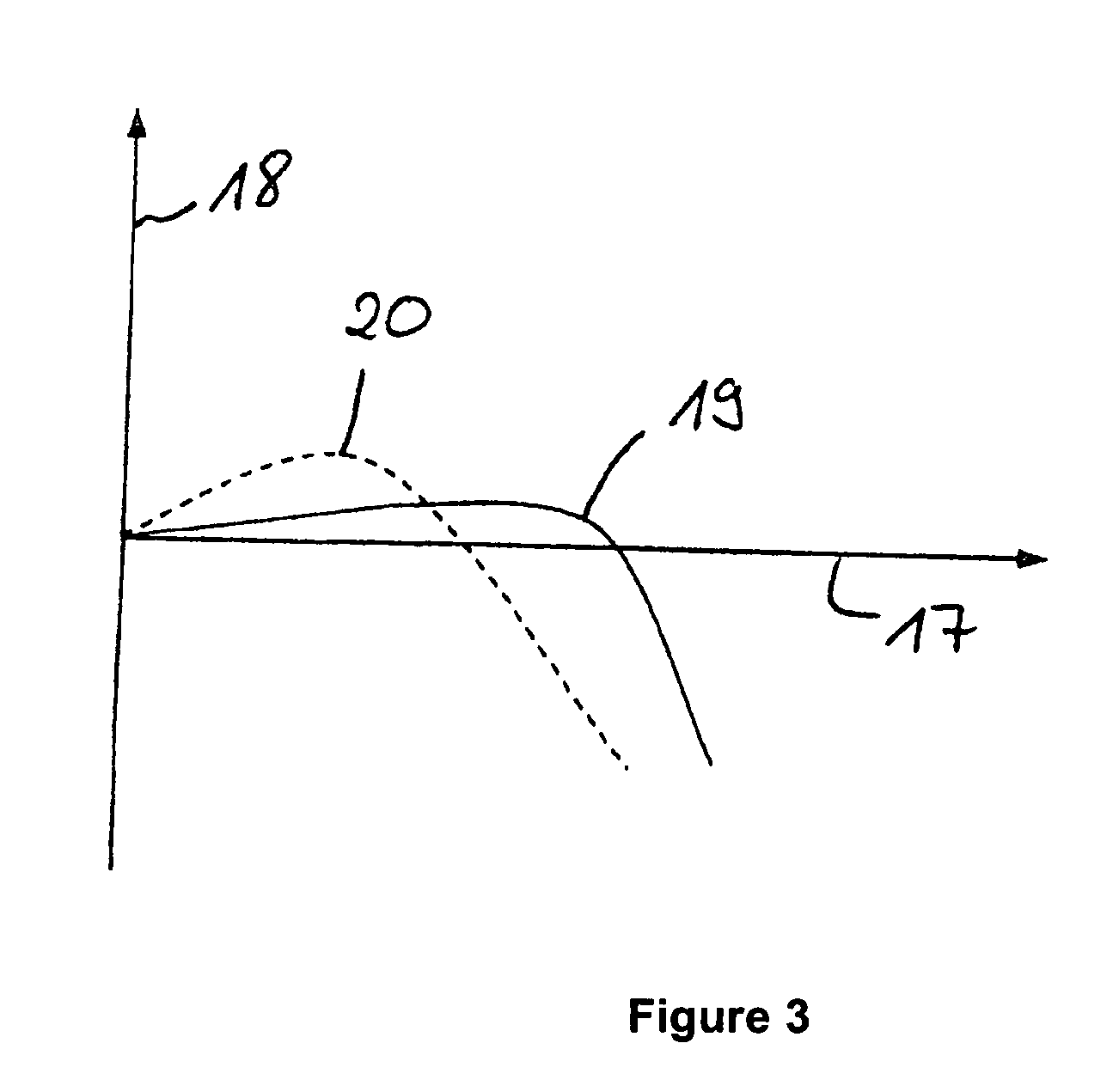 Component having a coating