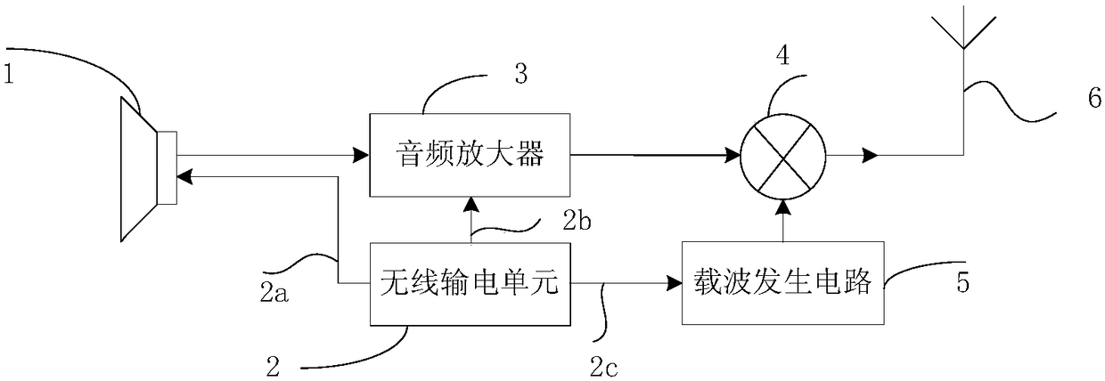 Wireless self-powered eavesdropping device