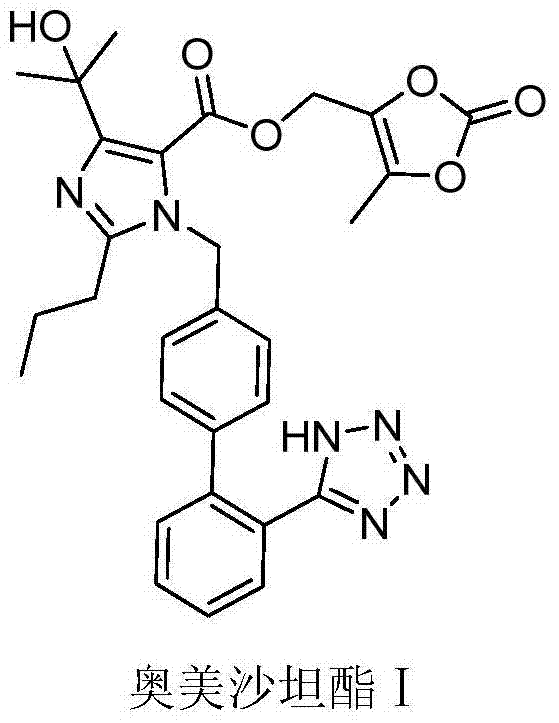 Preparation method of olmesartan medoxomil