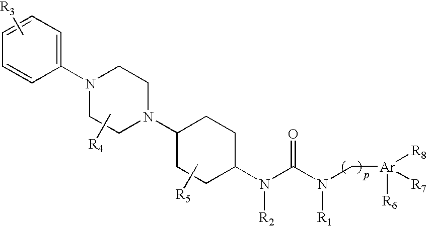 Substituted [4-(4-phenyl-piperazin-1-yl)-cyclohexyl]-urea compounds