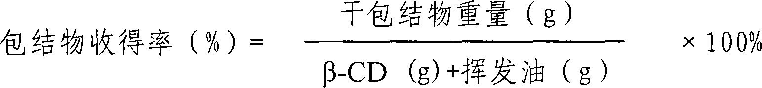 Serial Chinese medicinal preparation for treating phaseolus cold and preparation process and quality control method thereof