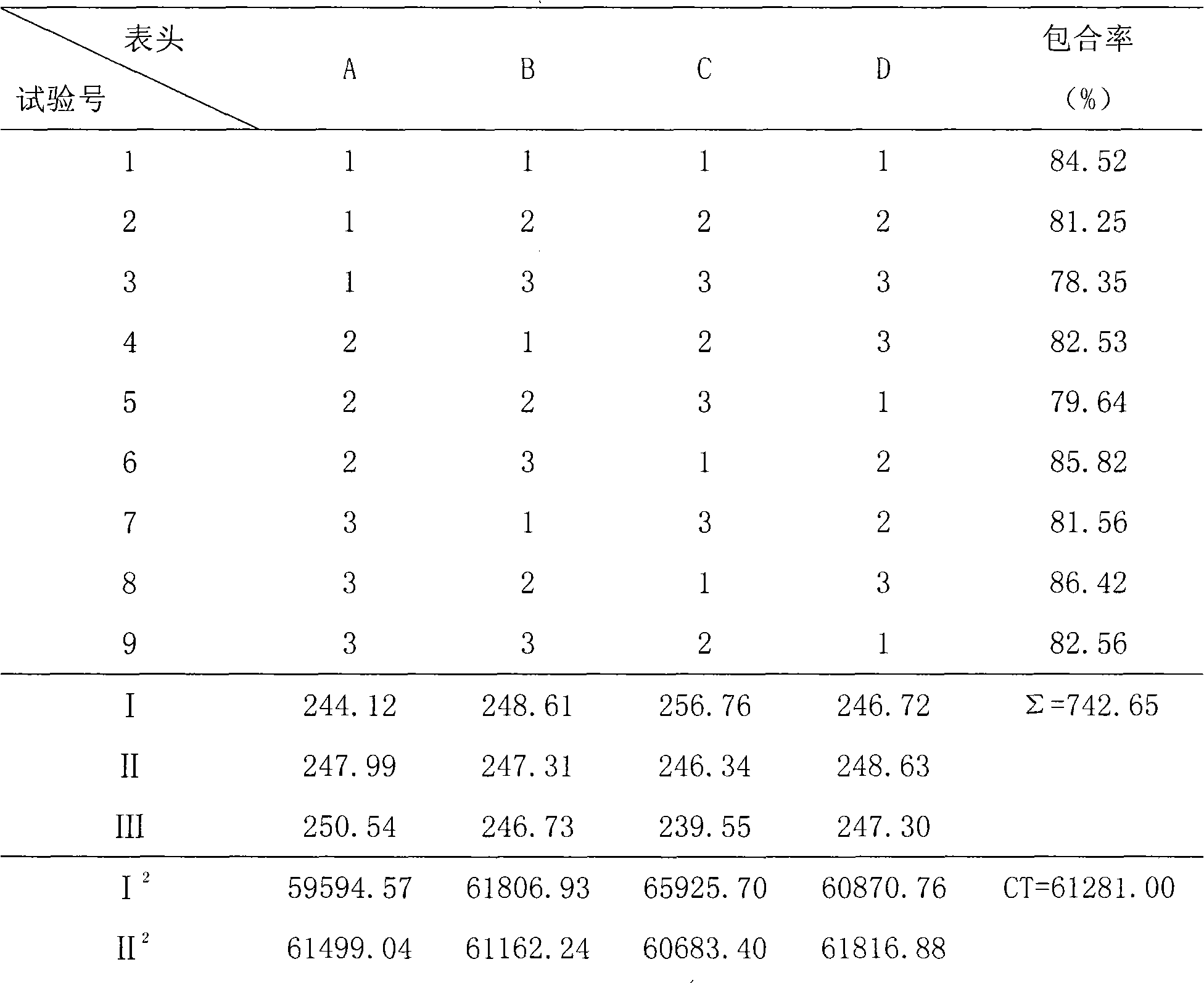 Serial Chinese medicinal preparation for treating phaseolus cold and preparation process and quality control method thereof