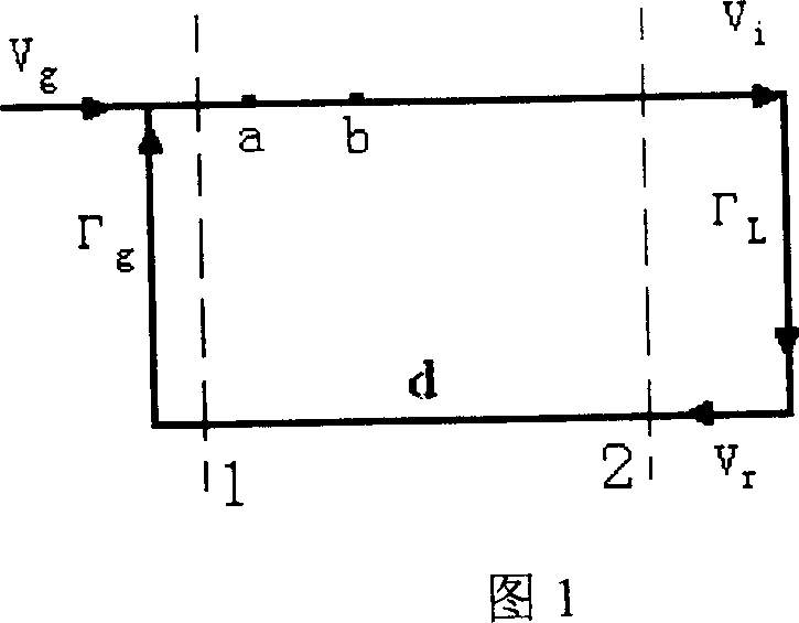 Method for measuring error with high power microwave under mismatched load eliminated condition