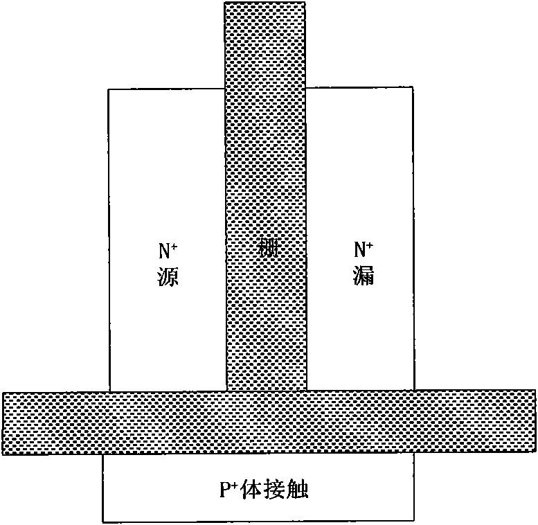 Method for manufacturing SOI MOS device capable of realizing ohmic contact with source body