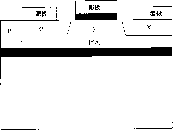 Method for manufacturing SOI MOS device capable of realizing ohmic contact with source body