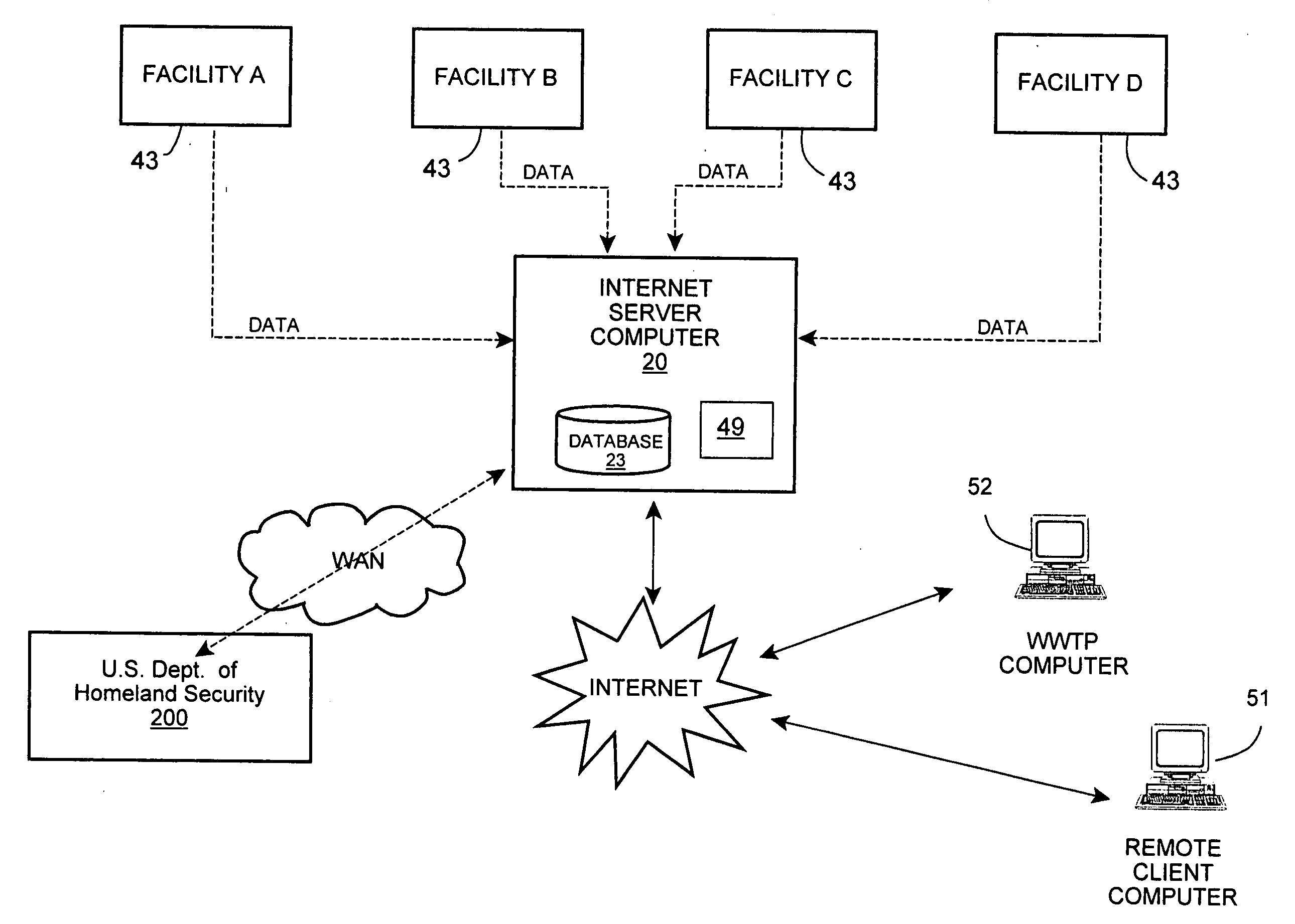 System for monitoring discharges into a waste water collection system