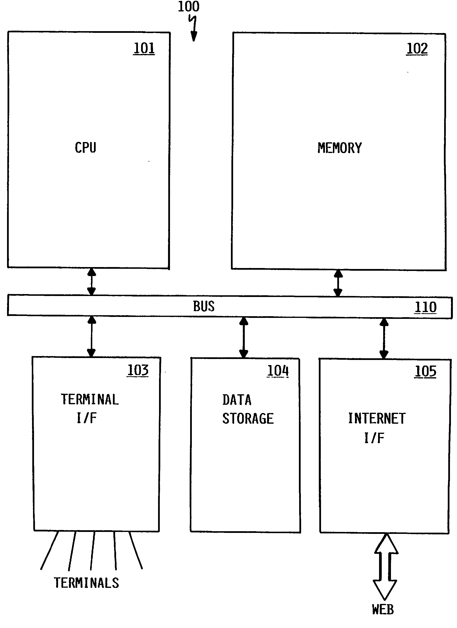 Method and Apparatus for Determining Availability of a User of an Instant Messaging Application