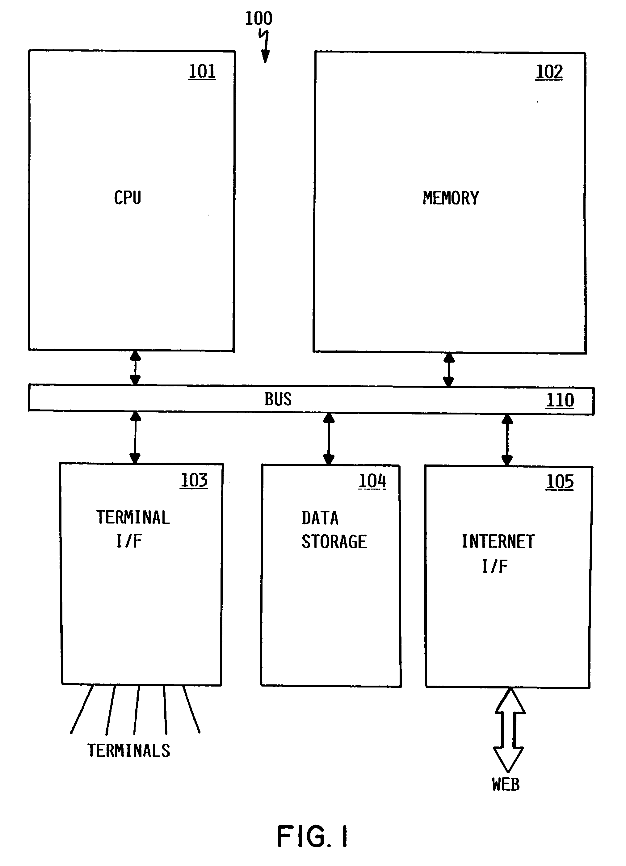 Method and Apparatus for Determining Availability of a User of an Instant Messaging Application