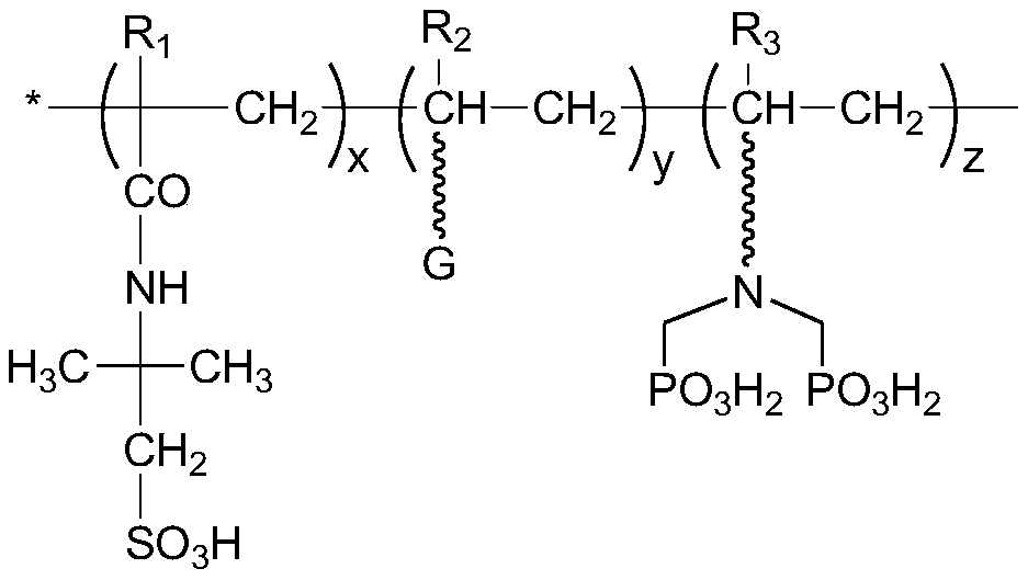 A kind of high temperature resistant phosphonic acid-based concrete retarder and its preparation method