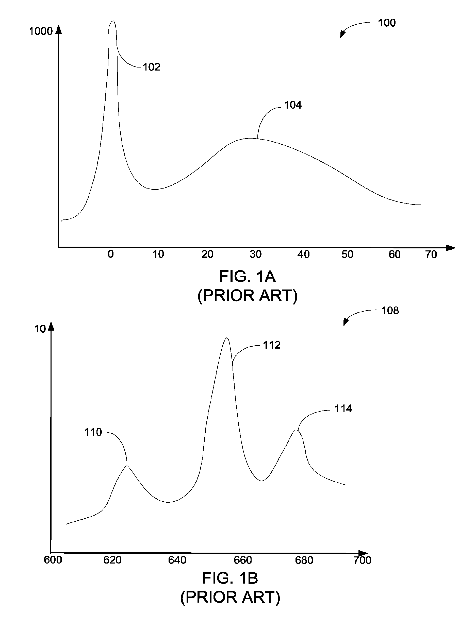 Detector system for use with transmission electron microscope spectroscopy