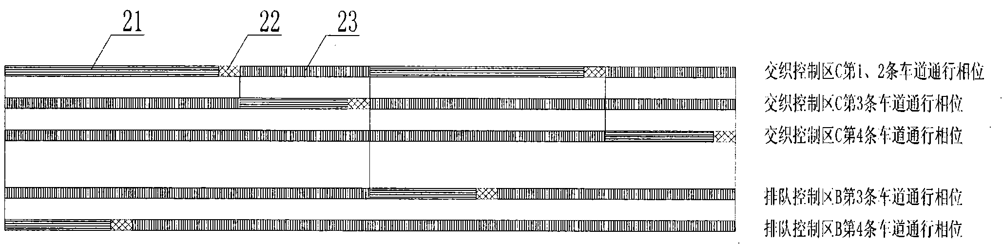 Control method of integrated setting of on-board and off-board stop station of bus and taxi