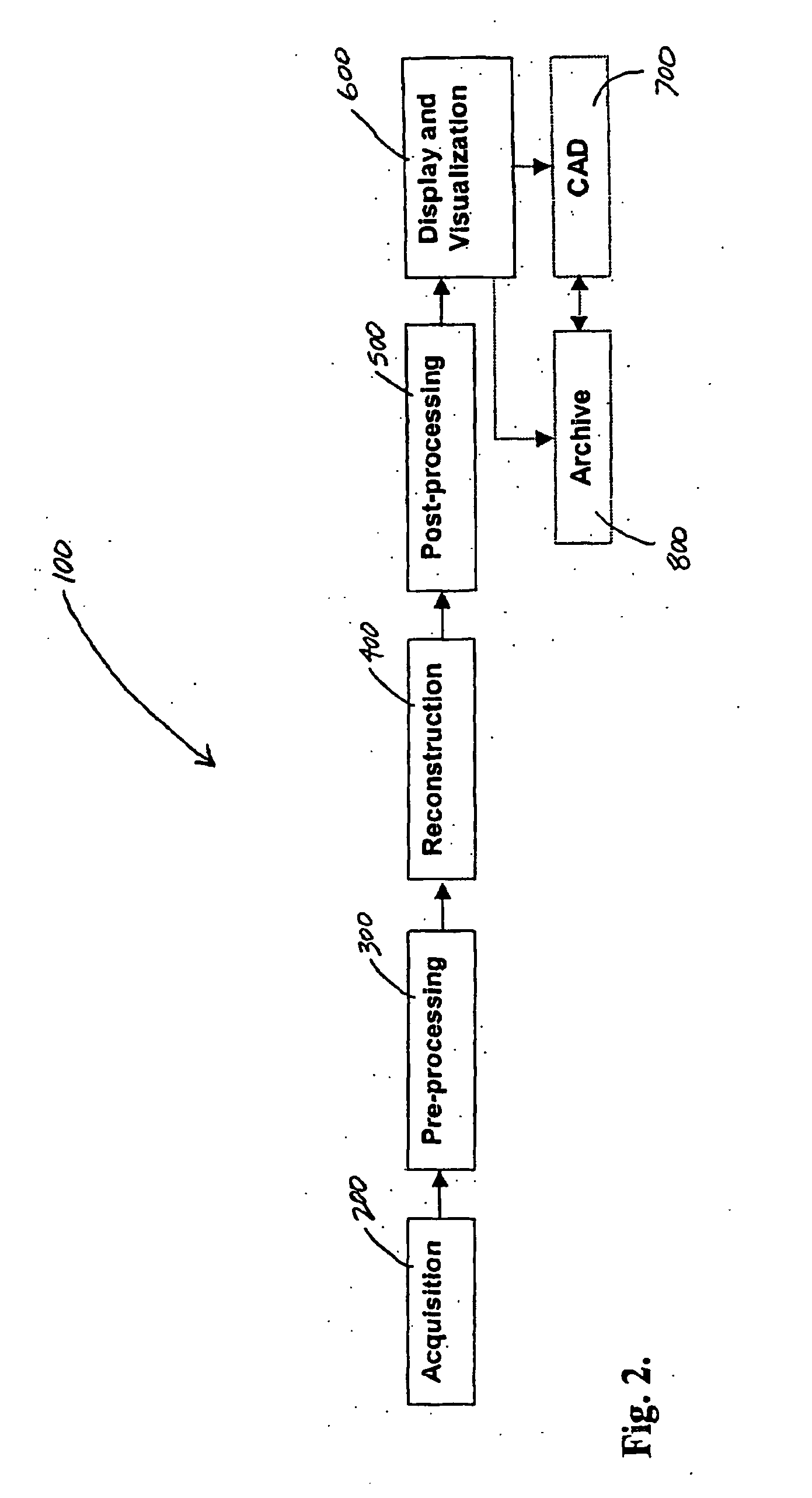 Methods and systems for prescribing parameters for tomosynthesis