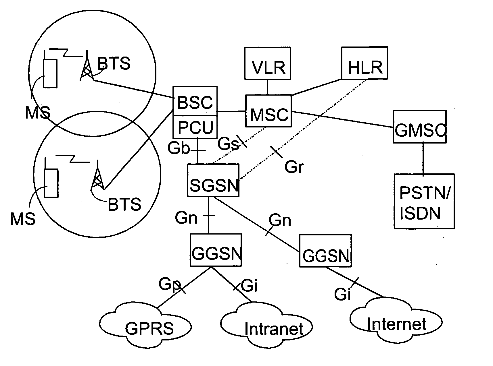 Data packet transfer restrictions in packet-switched data transmission