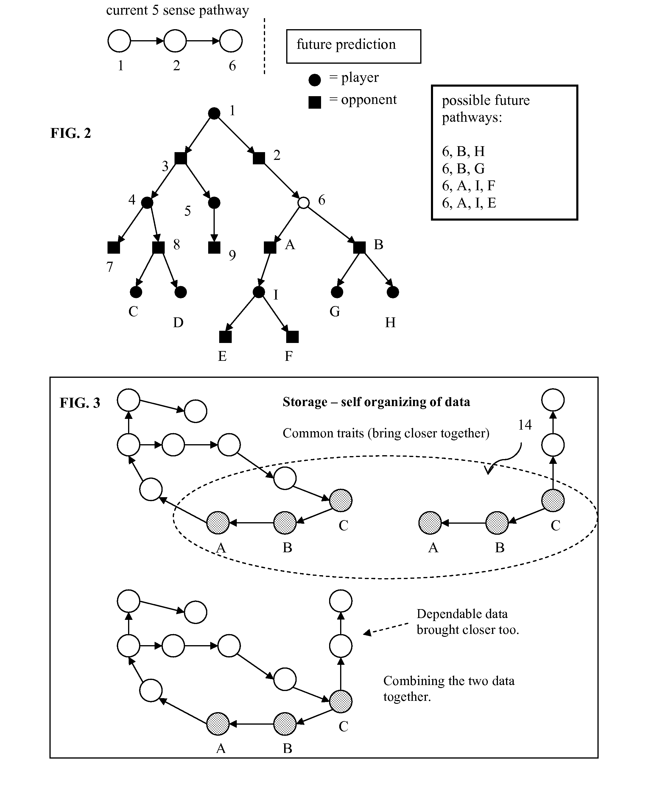 Human Level Artificial Intelligence Software Application for Machine & Computer Based Program Function